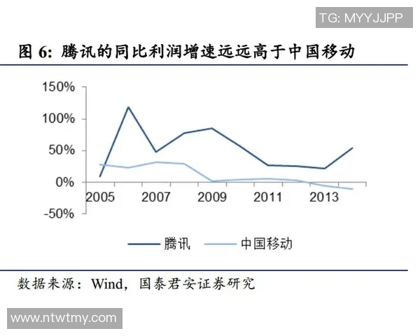 帕克谈加纳乔自我认知偏差及其真正的强项分析